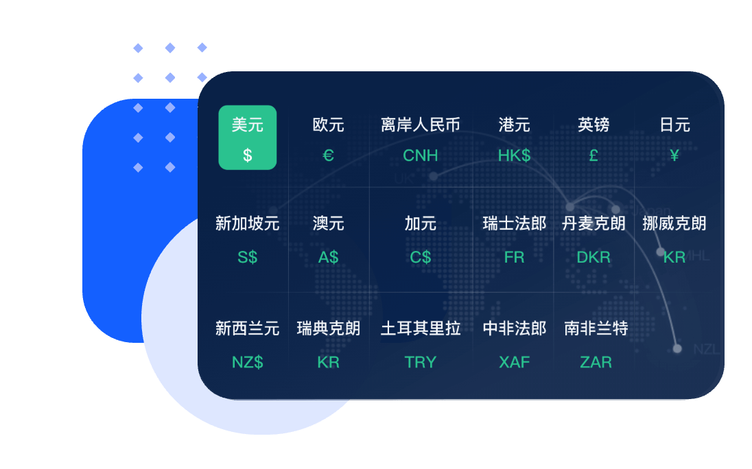 多币种账户